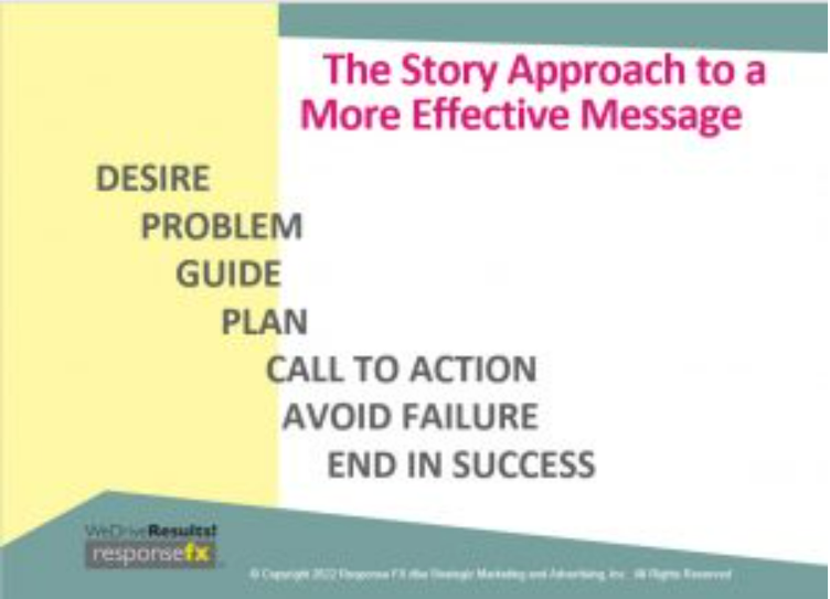 Crafting a Stronger Message with the Story Approach (part 5)